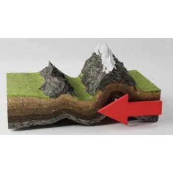 Webroute Geographical Model