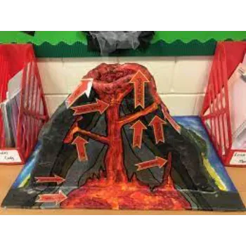 Nisaad Geographical Model