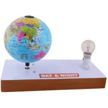 Ausha Geographical Model