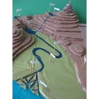 Spynet Geographical Model