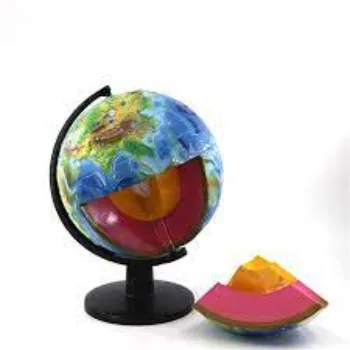 Smart Geographical Model