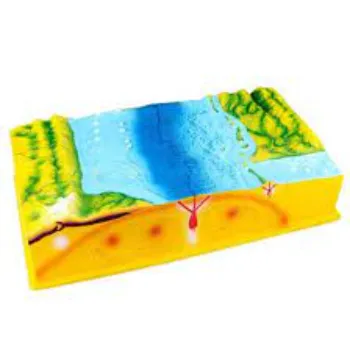 Abrasive Geographical Model