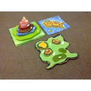 Tpm Geographical Model