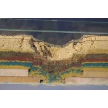 Ijk Geographical Model