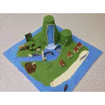 Pb Geographical Model