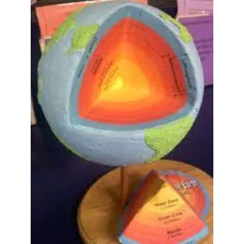 Digi Geographical Model