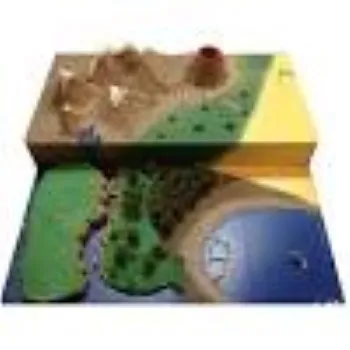 Geographical Model