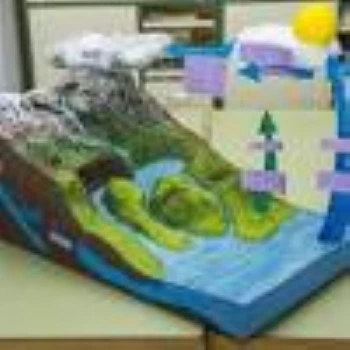 Geographical Model