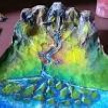 Geographical Model