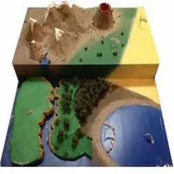 Geographical Model