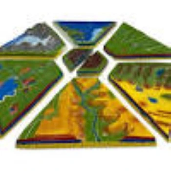 Geographical Model