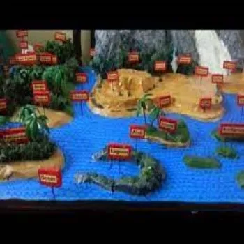 Geographical Model  Services