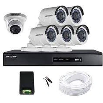 Excellent HD CCTV Camera
