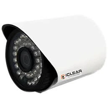 SYNERGY HD CCTV Camera