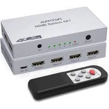 Novelty HDMI Switch