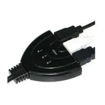 Nisaad HDMI Switch