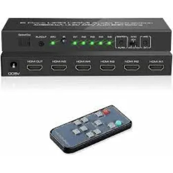 Spynet HDMI Switch