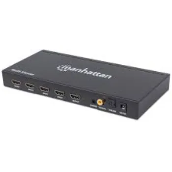 Sarvadnya HDMI Switch