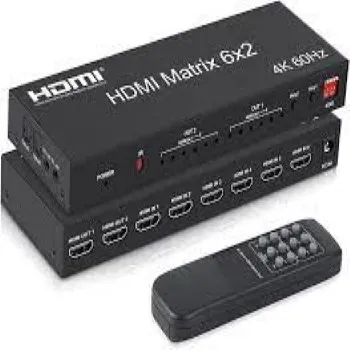 HDMI Switch