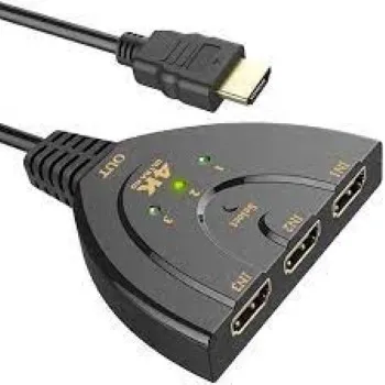Digital HDMI Switch