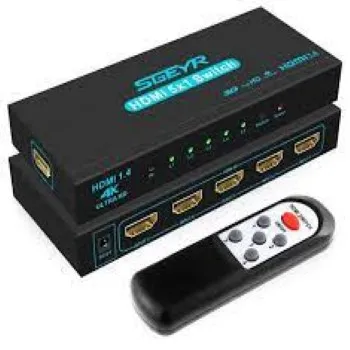 Latest, HDMI Switch