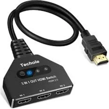 HDMI Switch