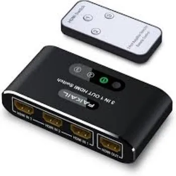 HDMI Switch