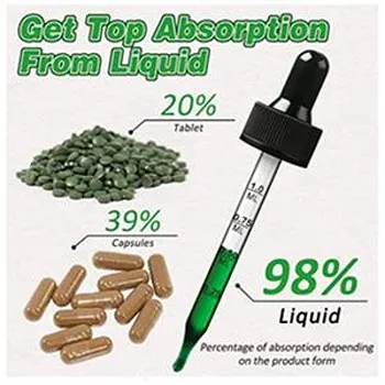 Herbal Drops