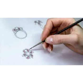 Tpm Jewellery Designing