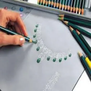Jewellery Designing Service