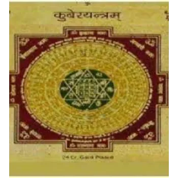 Golden Metal Kuber Yantra