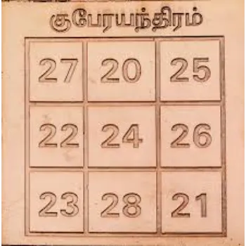 Tamil Kuber Yantra 