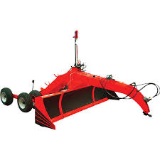 Land Leveler