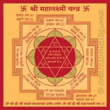  Brass Mahalaxmi Yantra