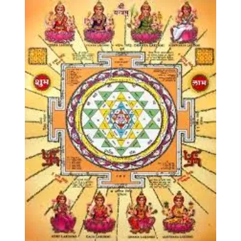  Avercart Shree Yantra 