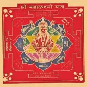 Dhan Laxmi Yantra