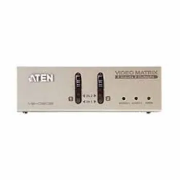 Ausha Matrix Switches