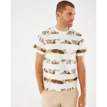 Men T Shirts