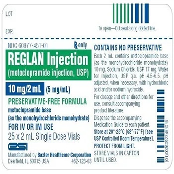 Metoclopramide Injection