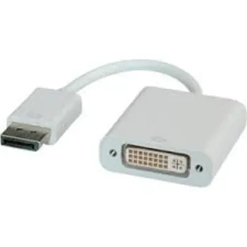 Sandeep Mini Adapter
