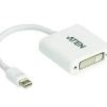Digital  Mini Adapter