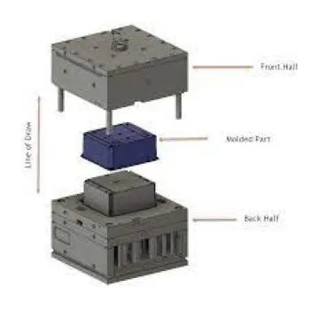 Mold Designing  Services