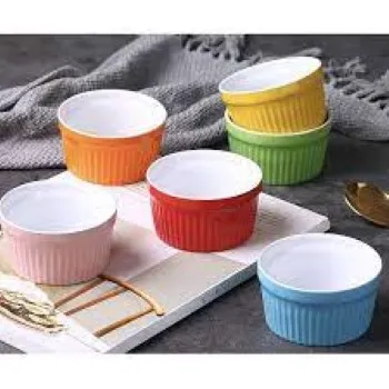 Fine Finish Muffin Cup