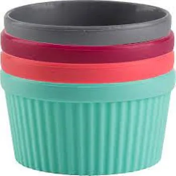 Muffin Cup