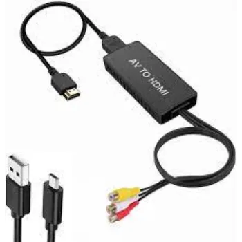Sandeep NTSC Converter