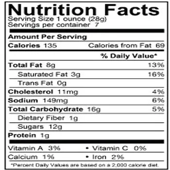 Nutrition Syrup