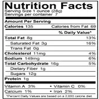 Nutrition Syrup