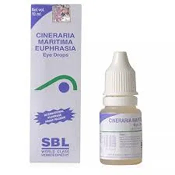 ophthalmic Drops