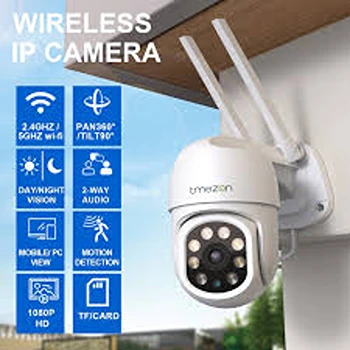 SYNERGY Outdoor IR Camera