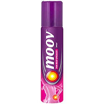 Pain Relief Spray